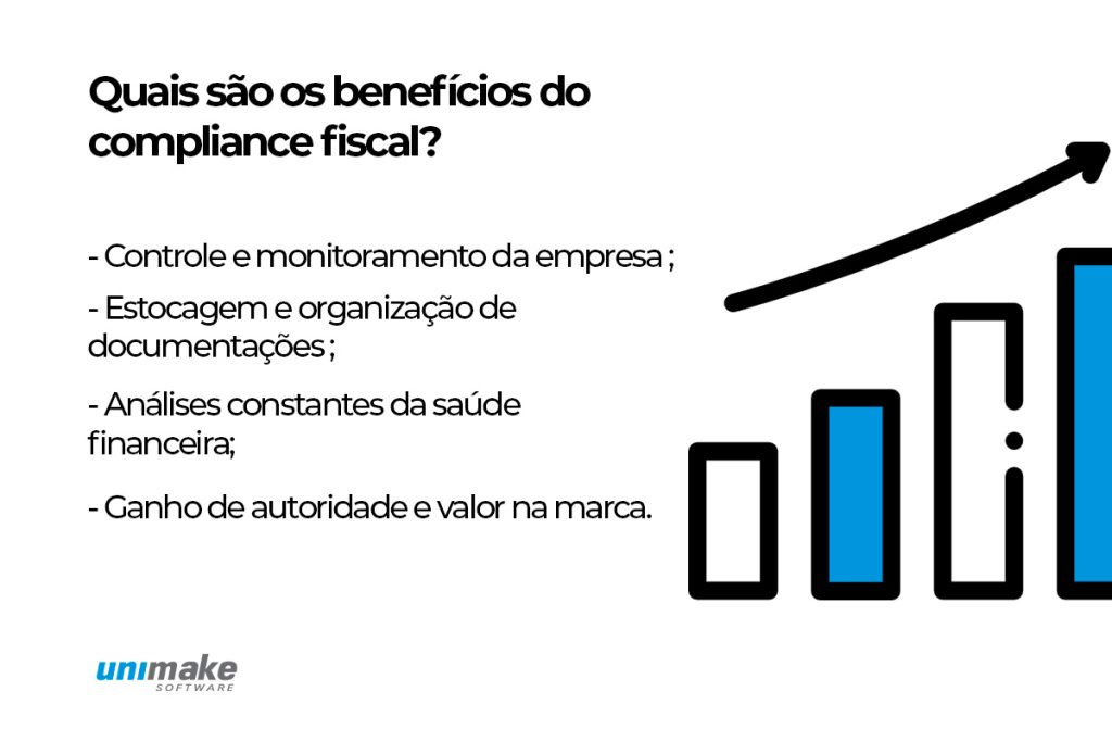Imagem de capa nas cores branco e azul, sobre os benefícios do compliance fiscal